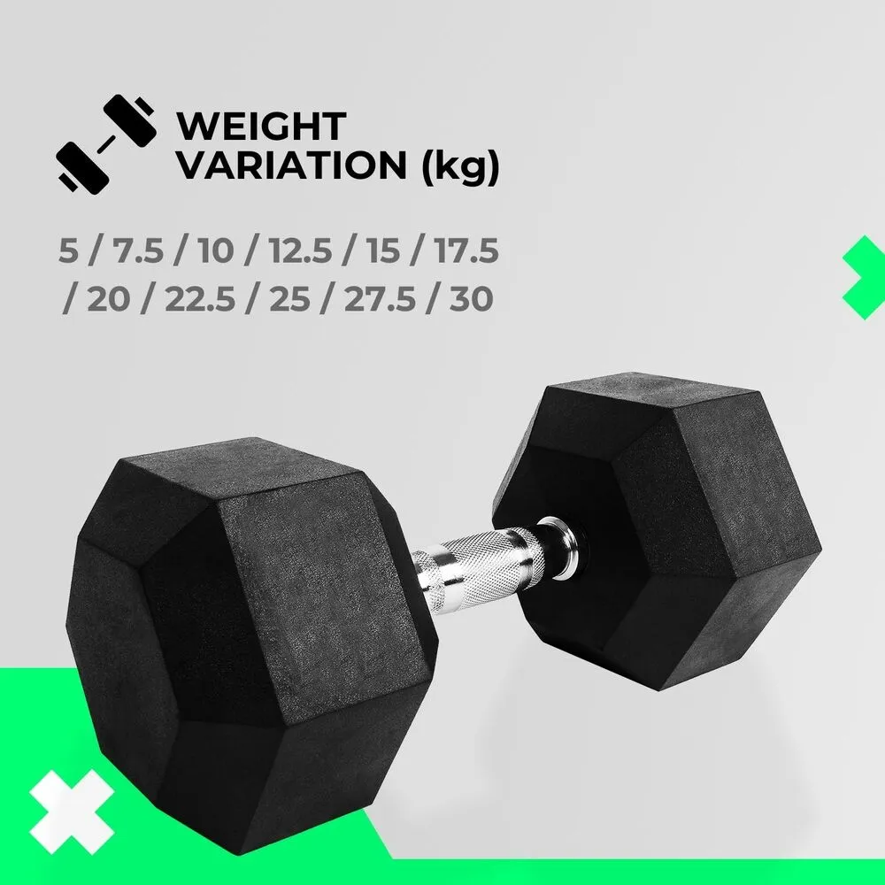 Durable 15kg Hex Rubber Dumbbells with Chrome Handle - VERPEAK