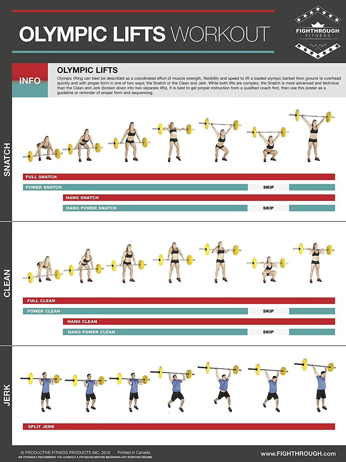 Fighthrough Fitness Olympic Lifts Workout Poster