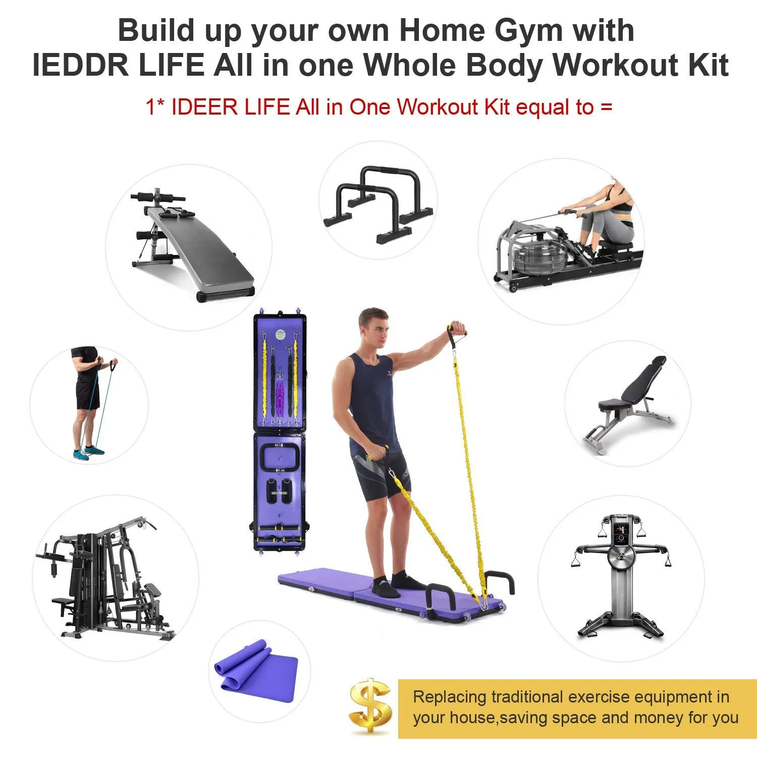 Home Gym Workout Fitness Platform,Portable Full Body Exercise Home Gym Workout Kit with Resistance Bands,Push up Bar,Yoga Mat for Muscle Building Training Workout for Home or Outside. (Deep Purple)