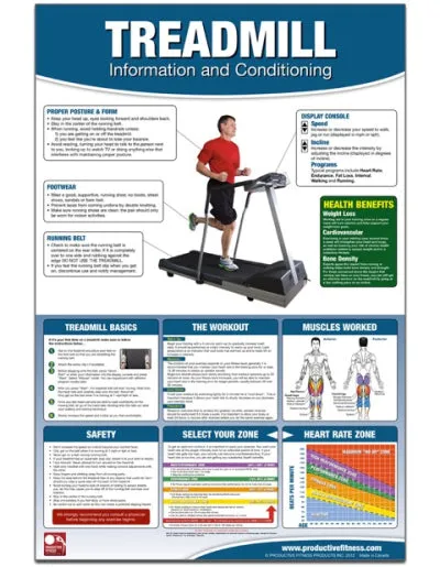 Treadmill Information and Conditioning Poster